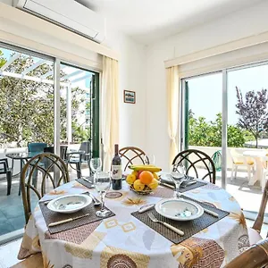 Ελέγξτε τη διαθεσιμότητα